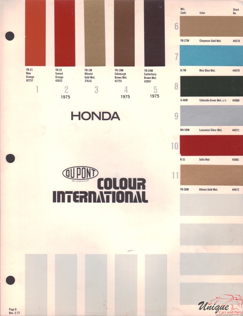 1975 Honda International Paint Charts DuPont 2